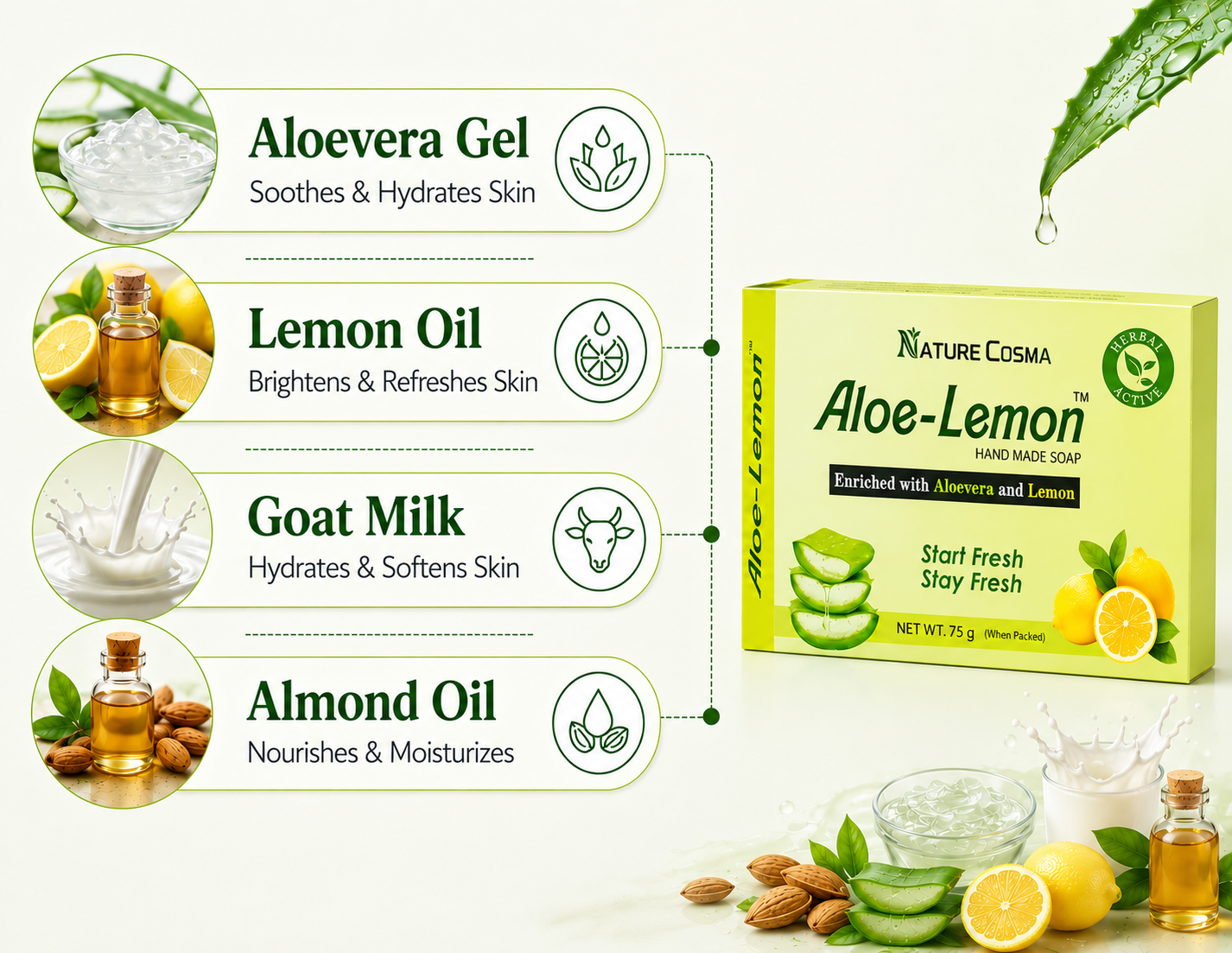 ALOE–LEMON SOAP - Image 2