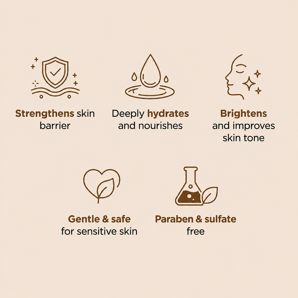 CHANDAN LUCX SOAP 4 PACK - Image 3