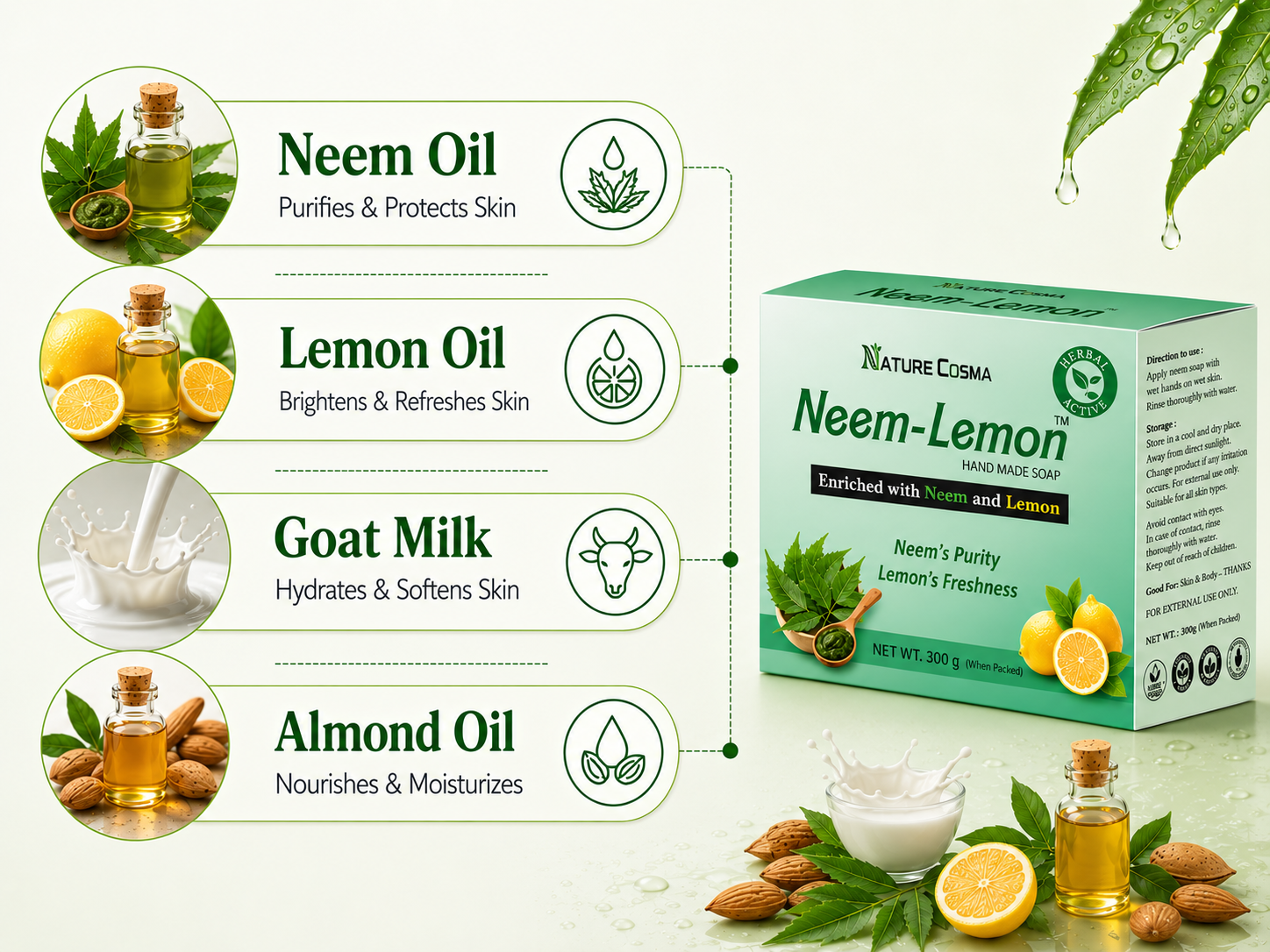 NEEM–LEMON SOAP (Pack of 4) - Image 2