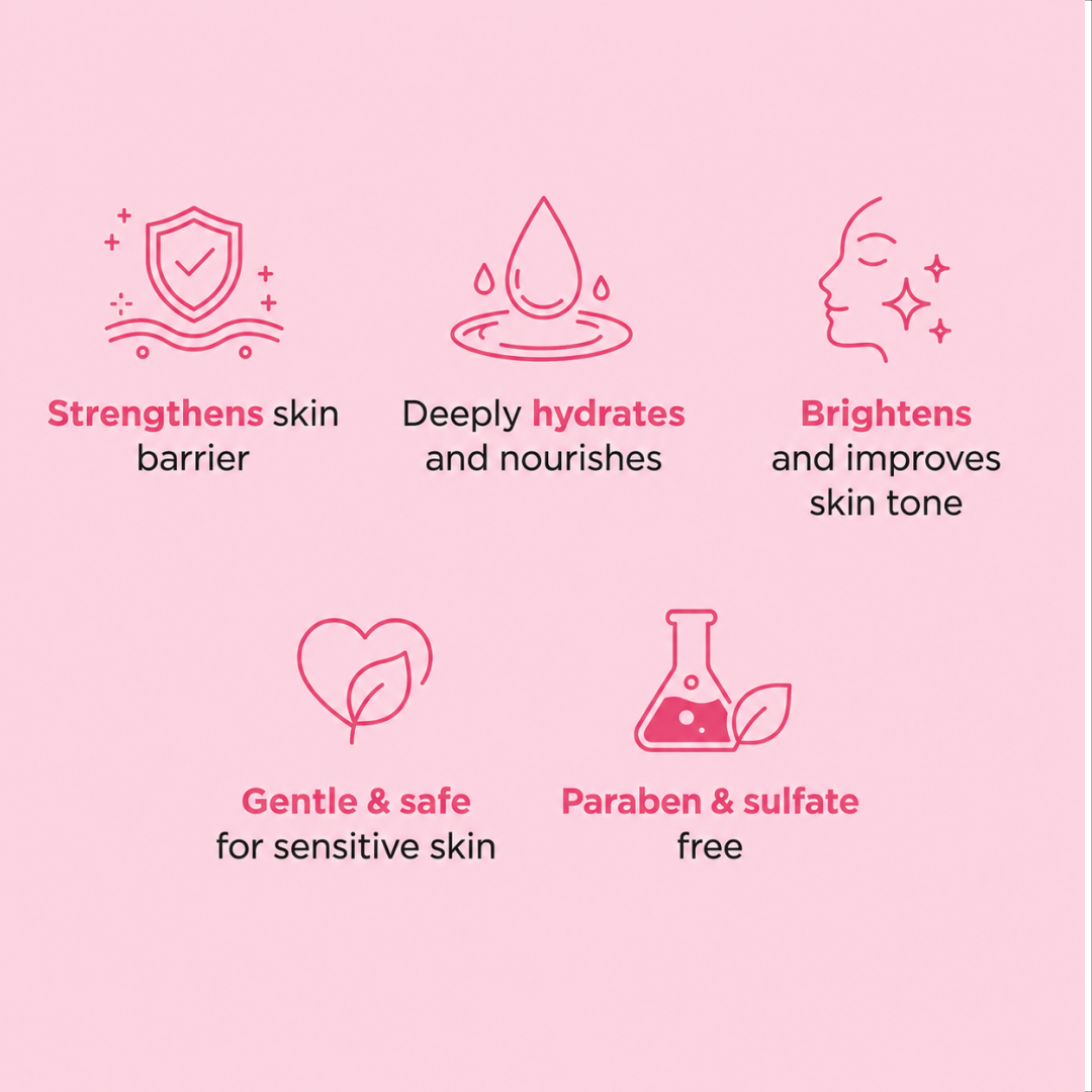 Aloe-Rose Soap (Pack of 4) - Image 3